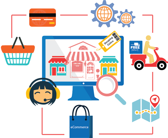 ecommerce-portal-services